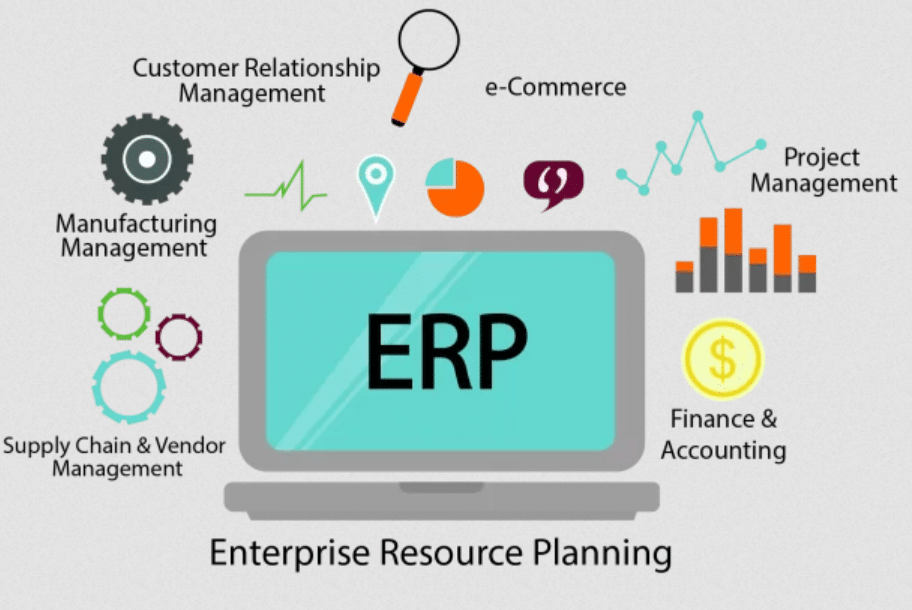 Enterprise Resource Planning Companies